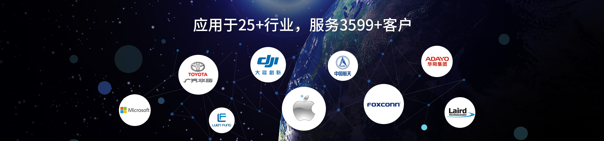 鑫承諾-應(yīng)用于25+行業(yè)，服務(wù)3599+客戶