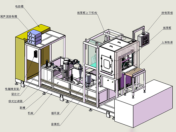 過(guò)程清洗機(jī) 過(guò)程清洗機(jī)