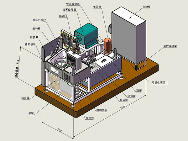 旋轉(zhuǎn)噴淋機 旋轉(zhuǎn)噴淋機